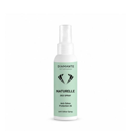 Natural Deodorant Spray